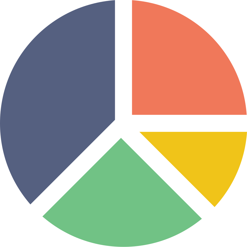 OnlineLabels Clip Art Pie chart